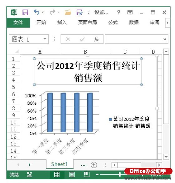 excel怎么制作图表对象 选择Excel图表中对象的操作方法