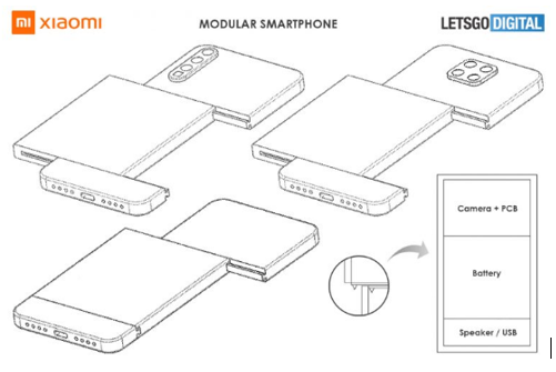 爱回收科技资讯：小米模块化手机专利曝光