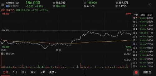 Q1财报观察：谁能破除百度规模天花板？