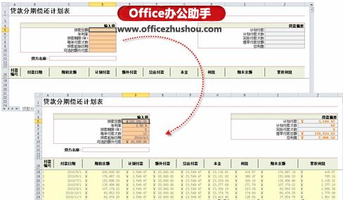 excel数据报表怎么做 快速创建设计符合行业规范的Excel数据报表的方法