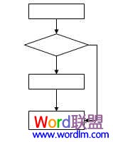 Word中流程图怎么画 Word中流程图怎么画 手把手教你制作！