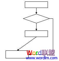 Word中流程图怎么画 Word中流程图怎么画 手把手教你制作！