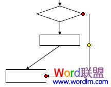 Word中流程图怎么画 Word中流程图怎么画 手把手教你制作！