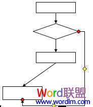 Word中流程图怎么画 Word中流程图怎么画 手把手教你制作！