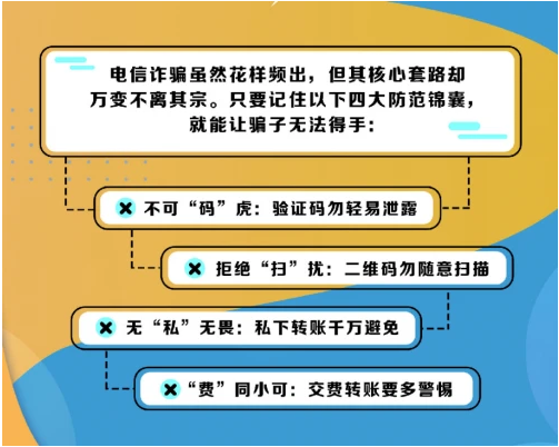 360借条安全专家：避免电信诈骗，记住这四条就够了