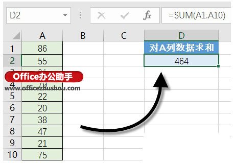 办公室常用excel函数 十个办公常用的最基本的Excel函数