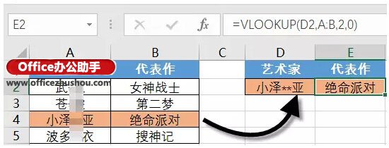 办公室常用excel函数 十个办公常用的最基本的Excel函数