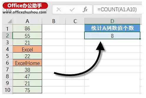 办公室常用excel函数 十个办公常用的最基本的Excel函数