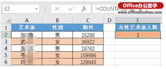 办公室常用excel函数 十个办公常用的最基本的Excel函数