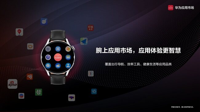 HUAWEI WATCH 3系列惊喜发布 !腕上应用,精彩尽在华为应用市场