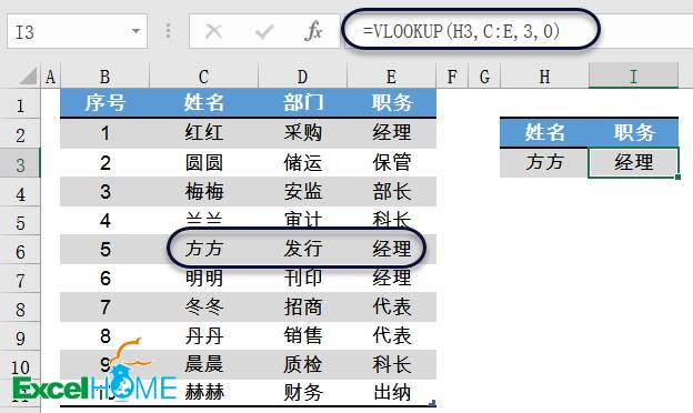 excel VLOOKUP函数VLOOKUP函数常用套路大全