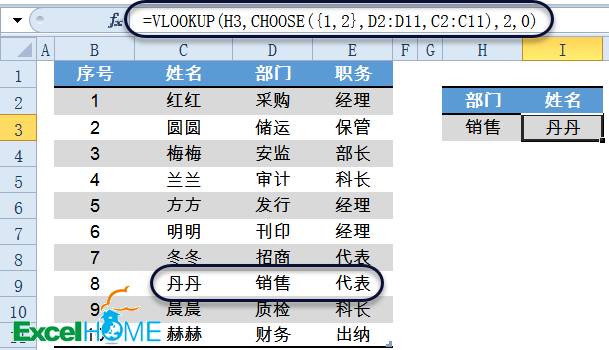 excel VLOOKUP函数VLOOKUP函数常用套路大全