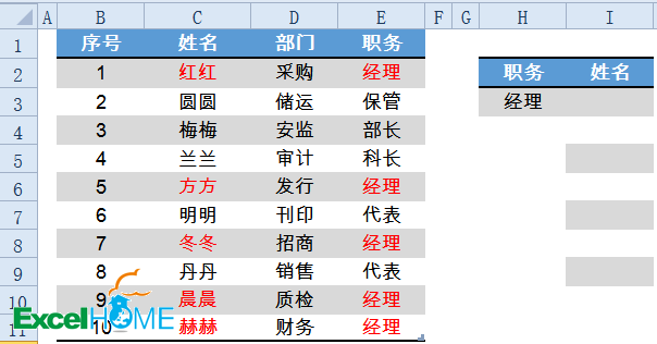 excel VLOOKUP函数VLOOKUP函数常用套路大全