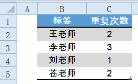 excel VLOOKUP函数VLOOKUP函数常用套路大全