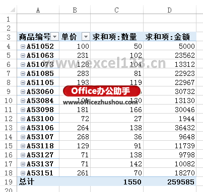 excel数据透视表值错误 两种解决数据透视表计算字段出现“错误”的方法