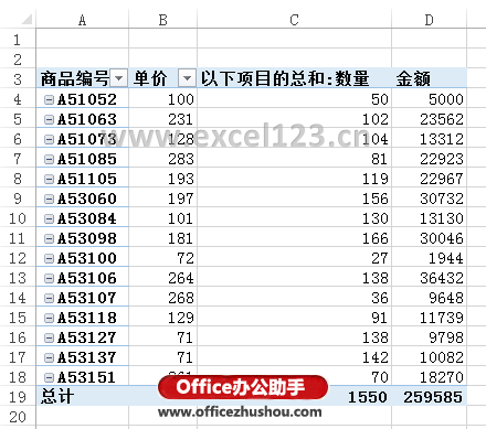 excel数据透视表值错误 两种解决数据透视表计算字段出现“错误”的方法