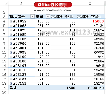 excel数据透视表值错误 两种解决数据透视表计算字段出现“错误”的方法