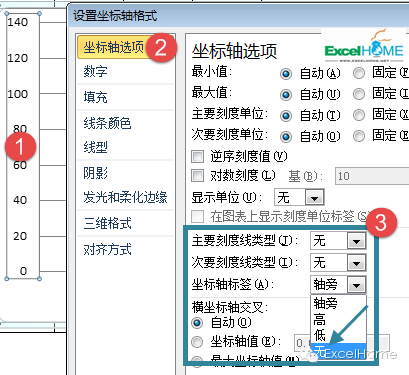 excel图表制作技巧年终写总结，这个Excel图表技巧一定要看看