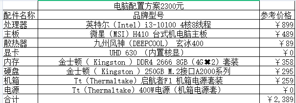 2021组装电脑配置清单及价格表说明