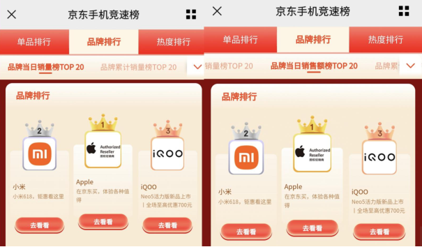 iQOO小米618位列前三，它们都做对了什么？