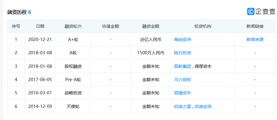 智联安基于Cortex-M4/M0双核NB-IoT芯片完成运营商测试