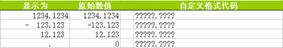 excel自定义格式奇妙的自定义数字格式（二）