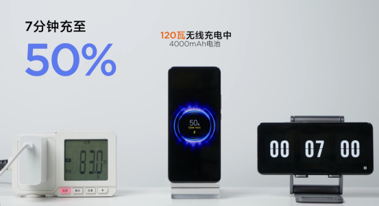 小米200W+120W超级充电公布，直接打破两项世界纪录