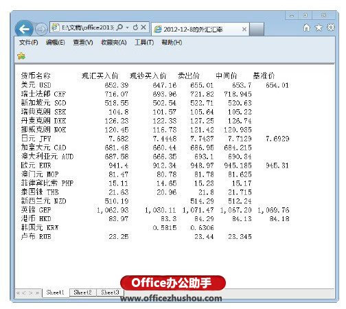 excel共享工作簿保存问题 将Excel工作簿保存为交互式Web页面文件的方法