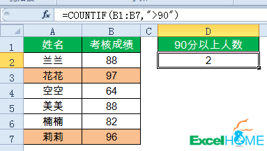 excel常用函数10个常用的汇总公式，拿来即用