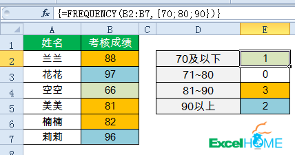 excel常用函数10个常用的汇总公式，拿来即用