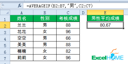 excel常用函数10个常用的汇总公式，拿来即用