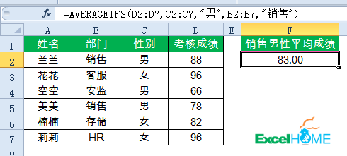 excel常用函数10个常用的汇总公式，拿来即用