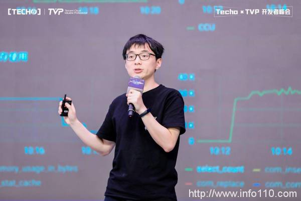 创下国内 Serverless 峰会新记录！第二届 Techo TVP 开发者峰会闪耀北京