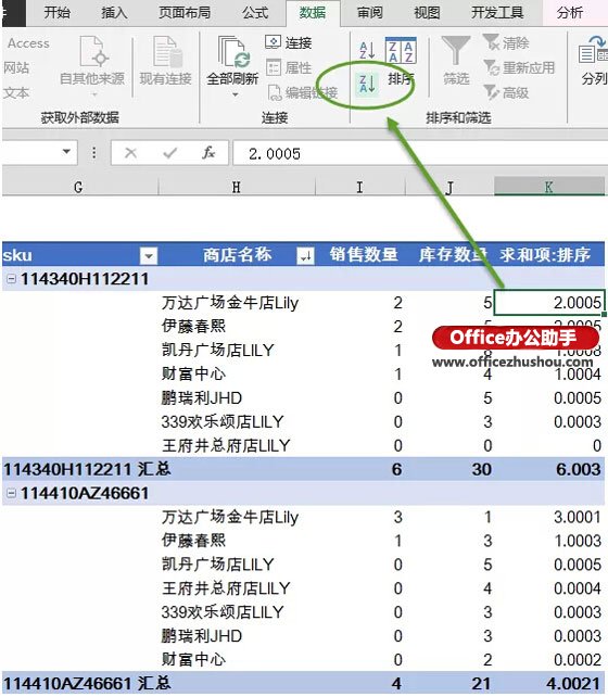 excel数据透视表多条件排序 数据透视表中的多条件排序的技巧