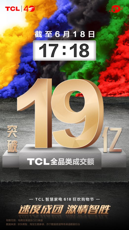 大国品牌实力的缩影！TCL智屏成功登上京东618Top单品榜