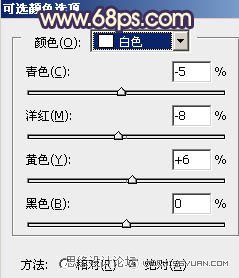 PS调出外景人物图片复古黄色调效果