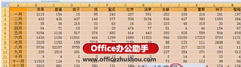 excel照相机功能 使用Excel“照相机”功能实现数据同步的方法