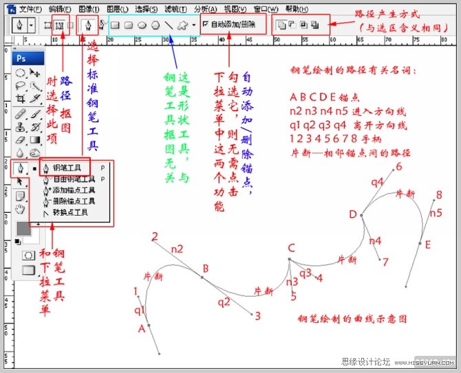 PS用钢笔工具抠图教程