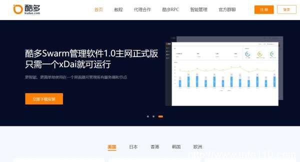 Swarm主网1.0官方部署教程 酷多免费RPC获取