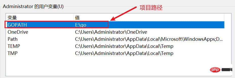 关于GO Modules的理解和遇到的问题