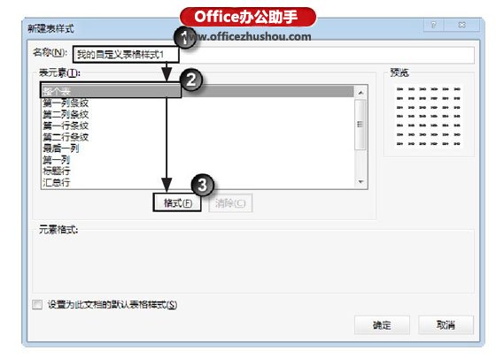 excel表格自定义格式 在Excel中创建自定义表格套用格式的方法