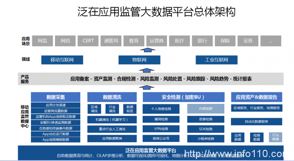 爱加密亮相 “ 新耀东方—2021上海网络安全博览会暨高峰论坛 ”