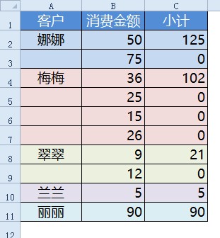 excel累计数Excel巧算累计数