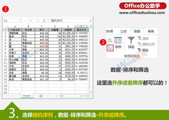 excel随机函数排序 使用RAND随机函数实现Excel数据随机排序的方法