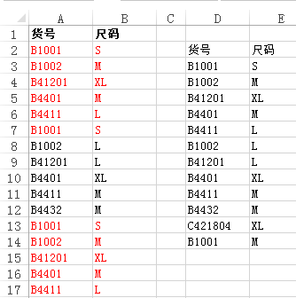 excel表格如何筛选重复数据 在Excel表格的两列数据中提取不重复值的四种方法