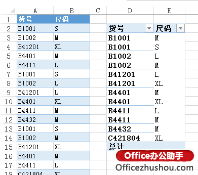 excel表格如何筛选重复数据 在Excel表格的两列数据中提取不重复值的四种方法