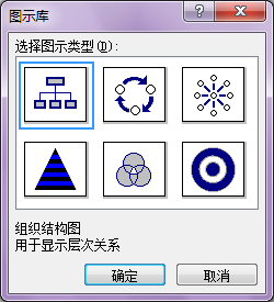 细数Office 2007及2010中新的Open XML格式给办公文档带来的优势