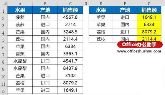 excel函数应用实例 Vlookup函数的使用技巧及应用实例