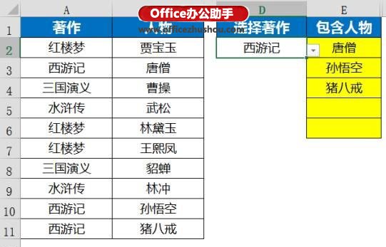 excel函数应用实例 Vlookup函数的使用技巧及应用实例