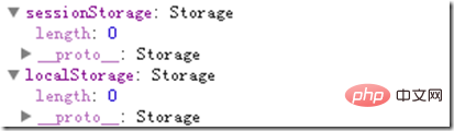 HTML5本地存储之WebStorage介绍